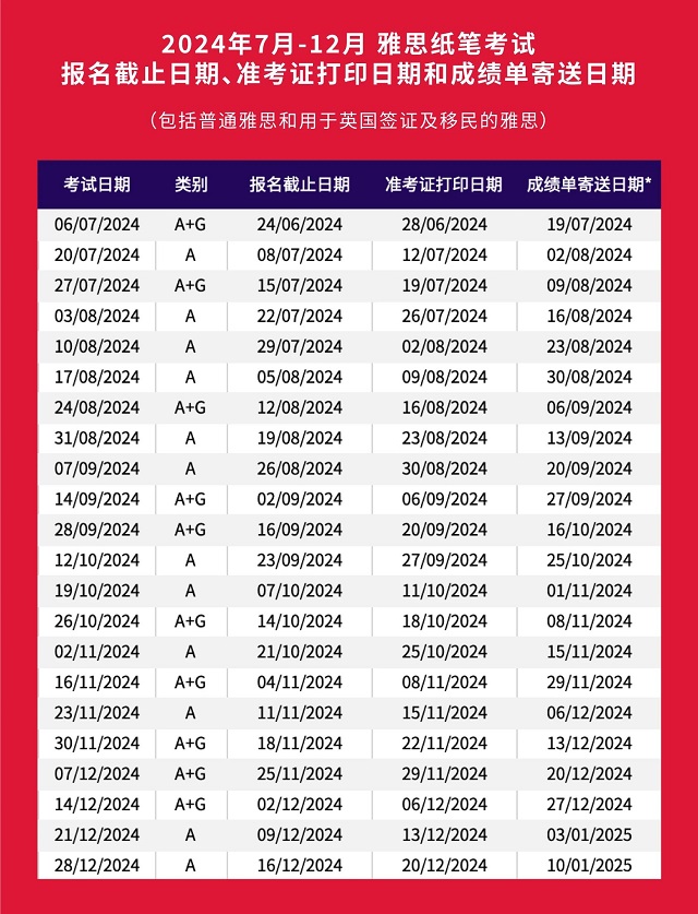 024年7月-12月雅思纸笔考试 报名截止日期.jpg